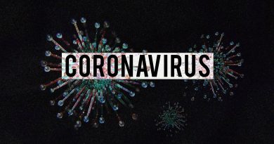 álcool gel e coronavirus
